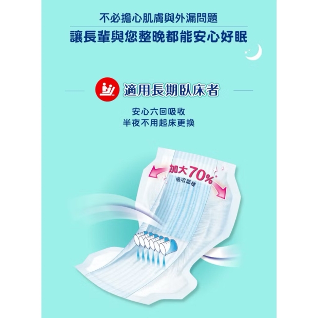 來復易整夜一片肌安心紙尿片
