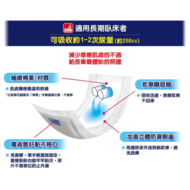 來復易柔適安心易換式紙尿片