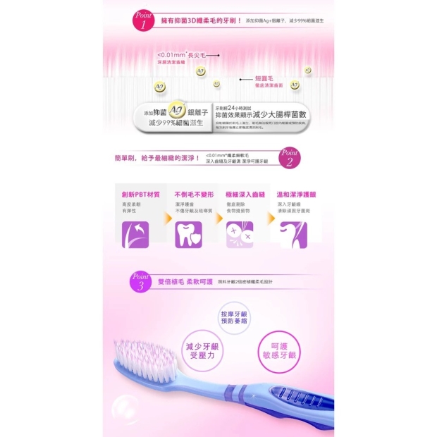 0091新動感牙刷-3.jpg
