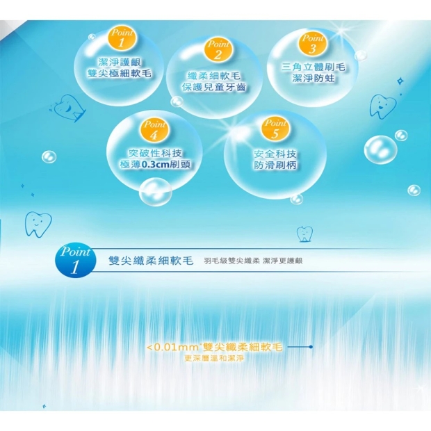 6800兒童極薄防蛀牙刷-4.jpg