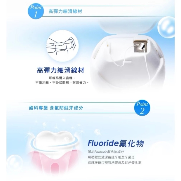 牙線-7396含氟潔牙線-3.jpg