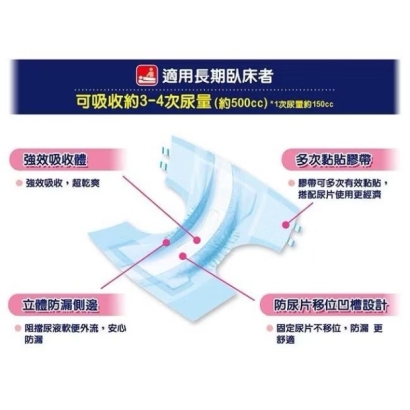 來復易防漏安心成人紙尿褲黏貼型