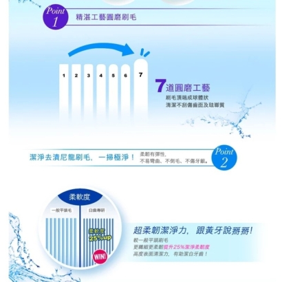 6589臼齒專研牙刷-3.jpg